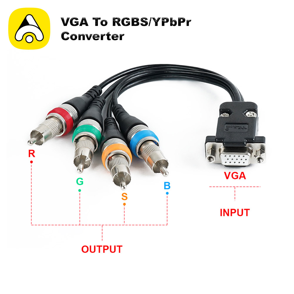 Конвертер VGA в RGBS/YPbPr для – обзор и цена Retro Gaming With Raspberry Pi