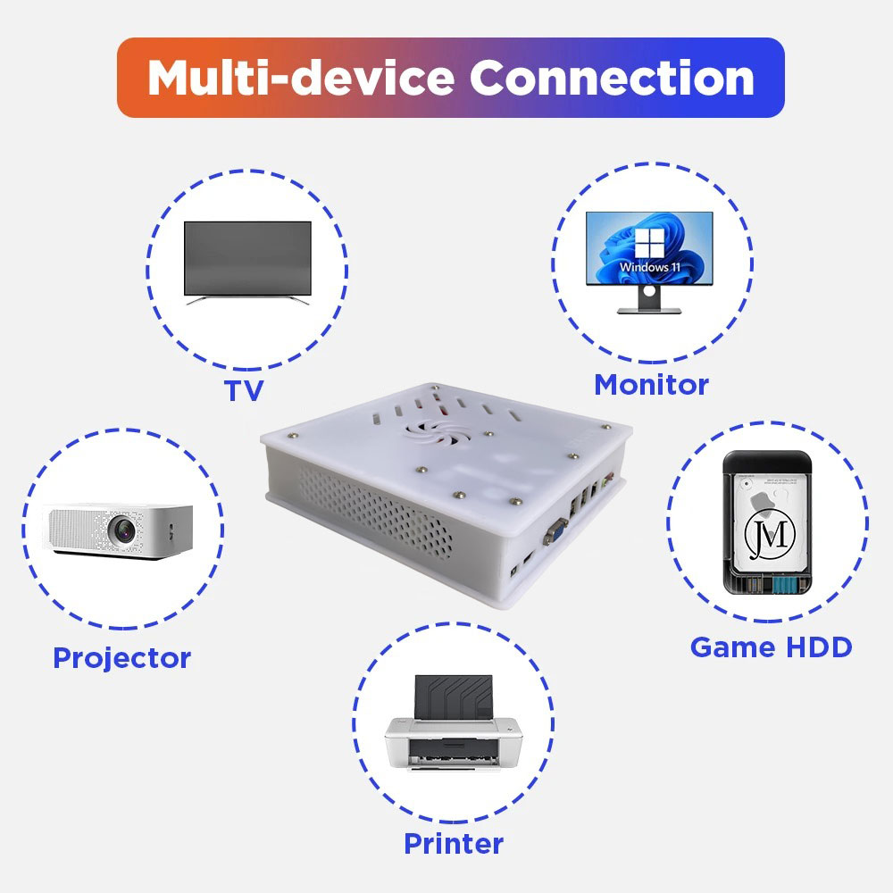 Игровая консоль 2026 New X8 Re – обзор и цена Retro Gaming Ps3