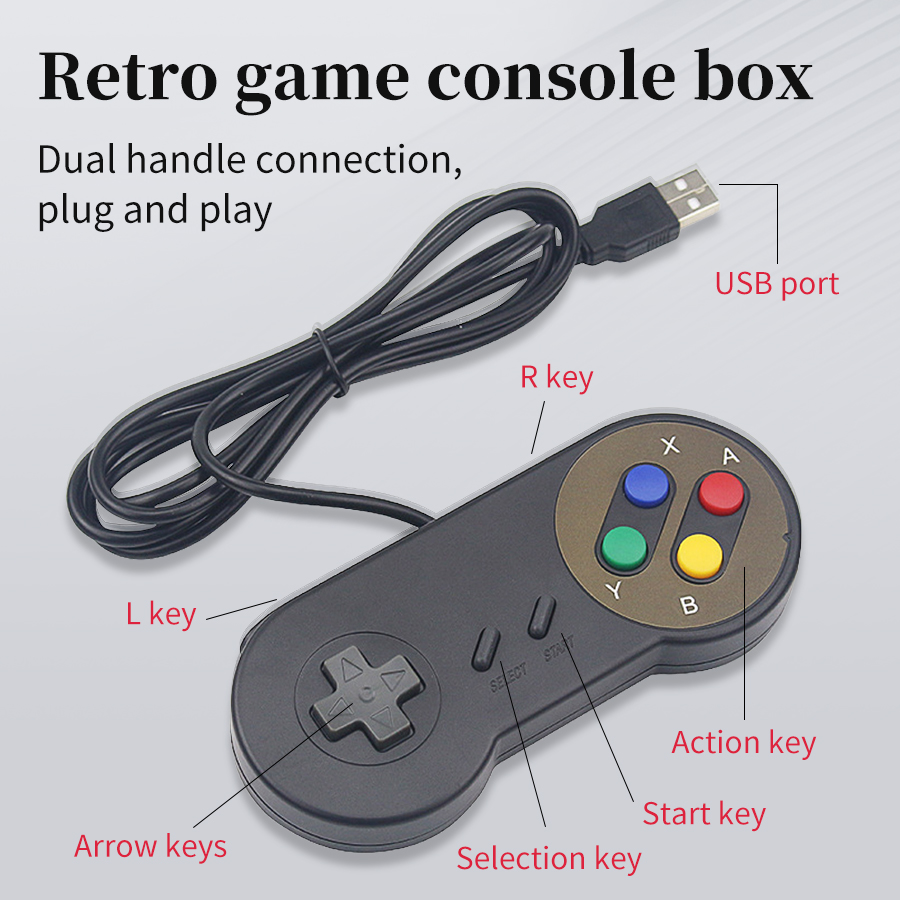 USB-геймпад в ретро-стиле для  – обзор и цена Retro Gaming With Raspberry Pi